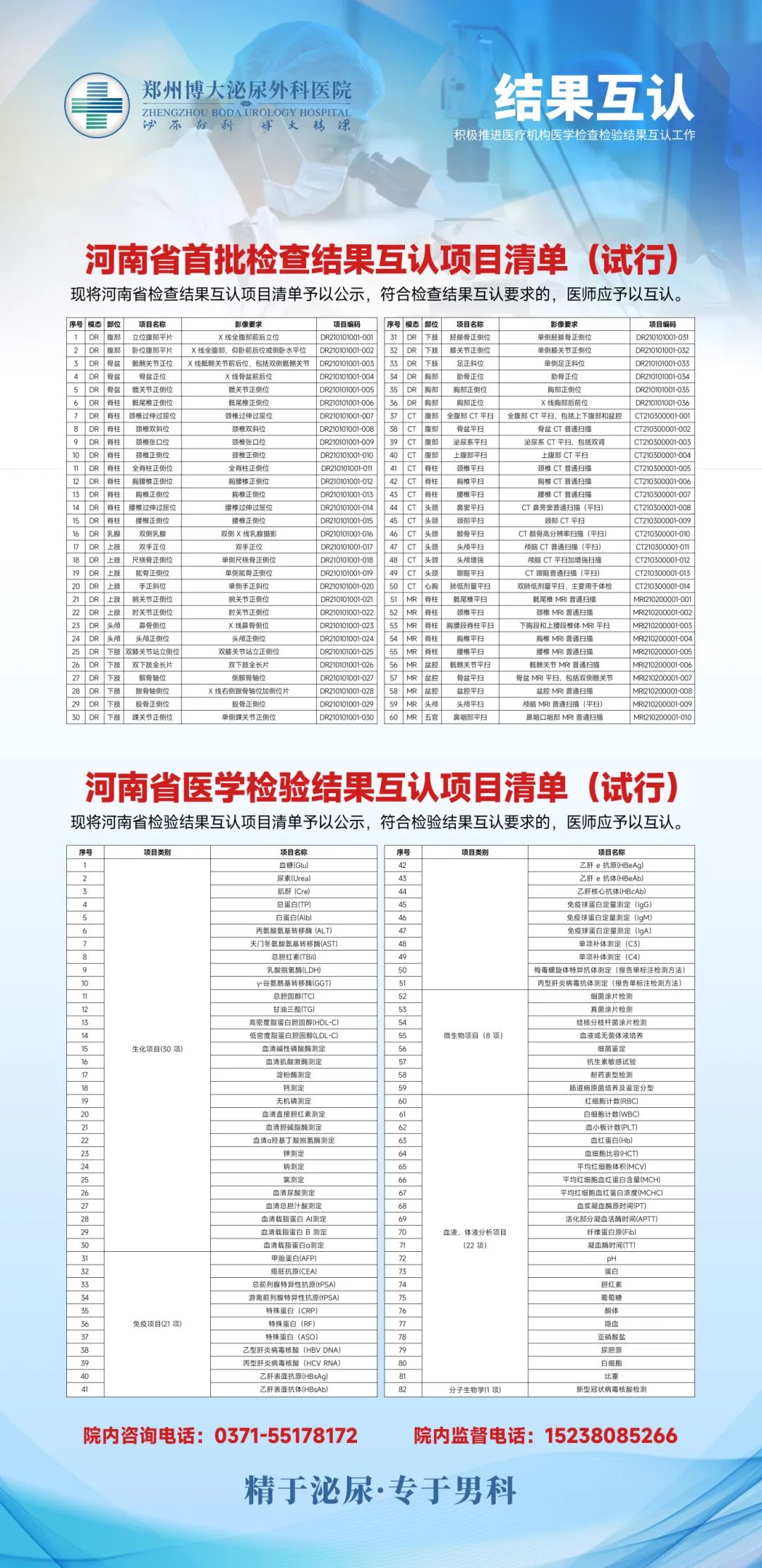 便民利民 ┃ 郑州博大泌尿外科医院积极推进检查检验结果互认——让就医之路更顺畅 ，让群众省钱、省时、更省心！